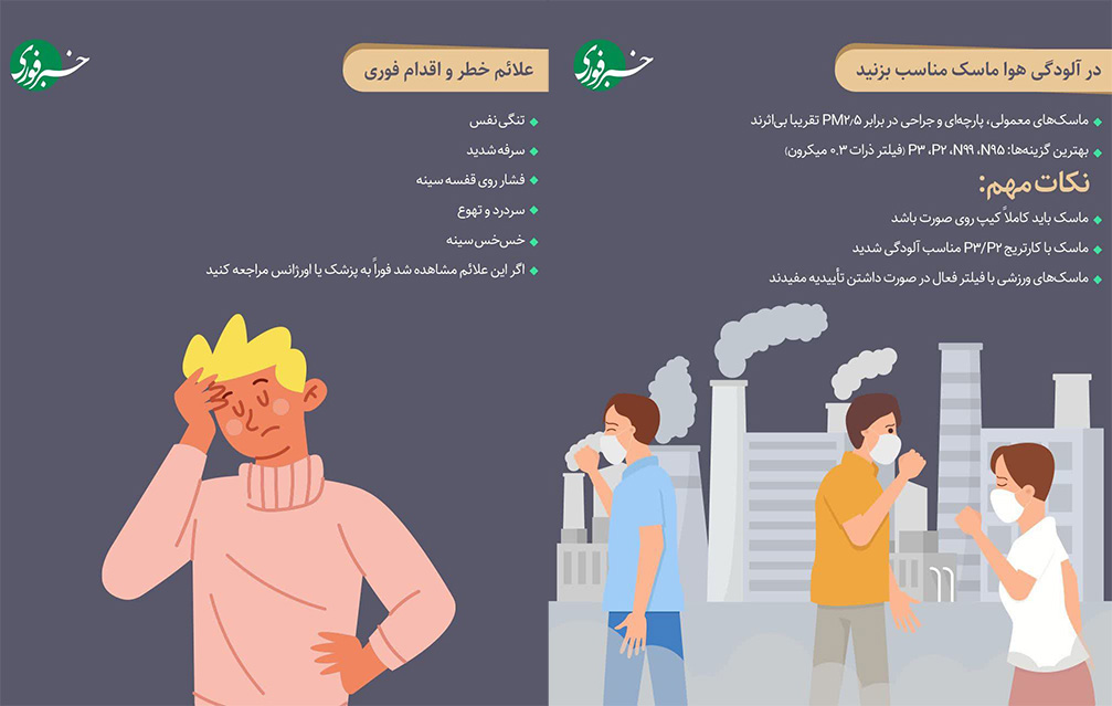 نجات از آلودگی هوا