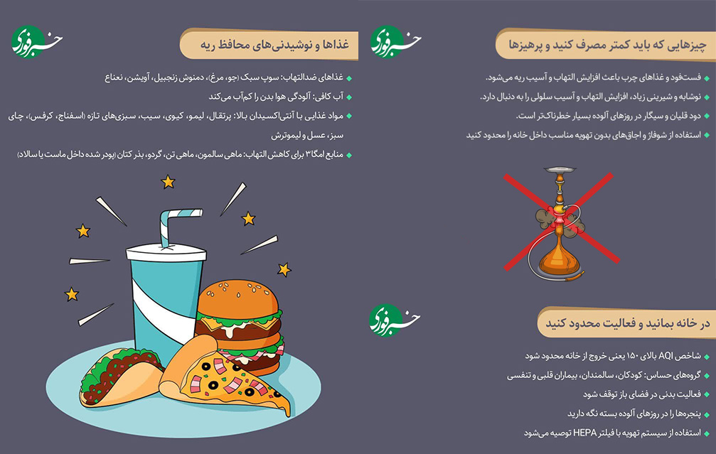 نجات از آلودگی هوا