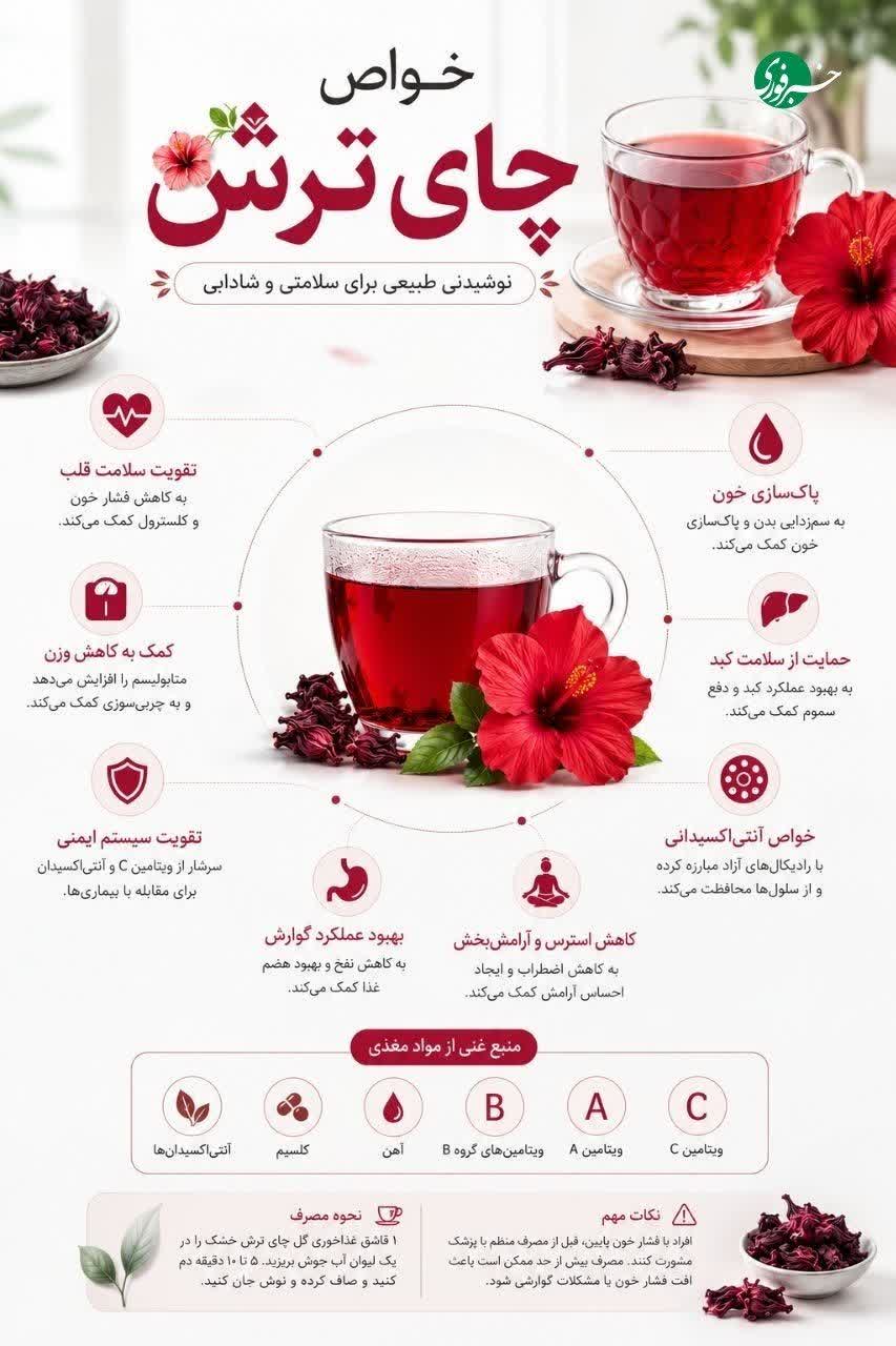 سلامت و درمان-چای ترش