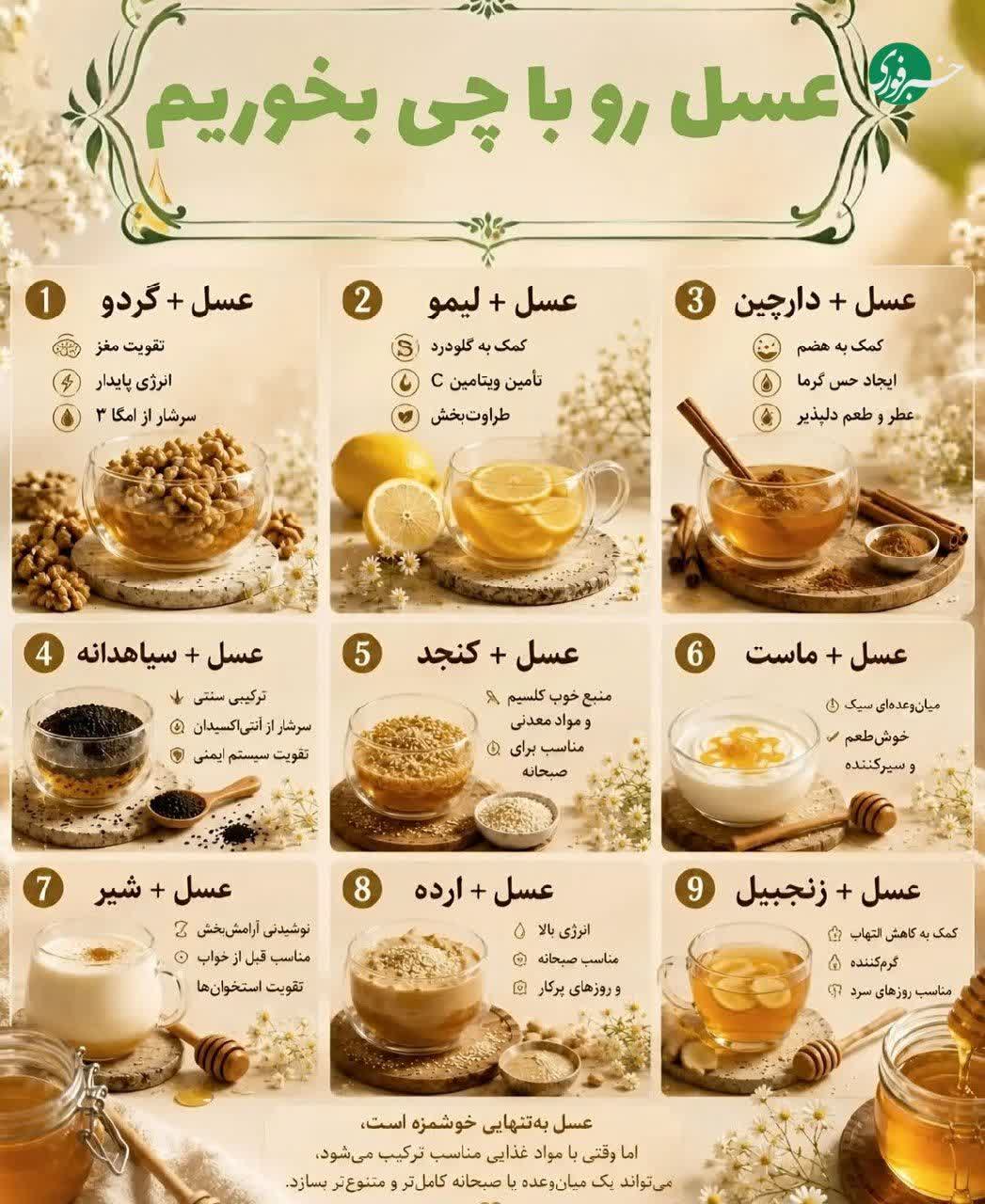 سلامت و درمان-عسل