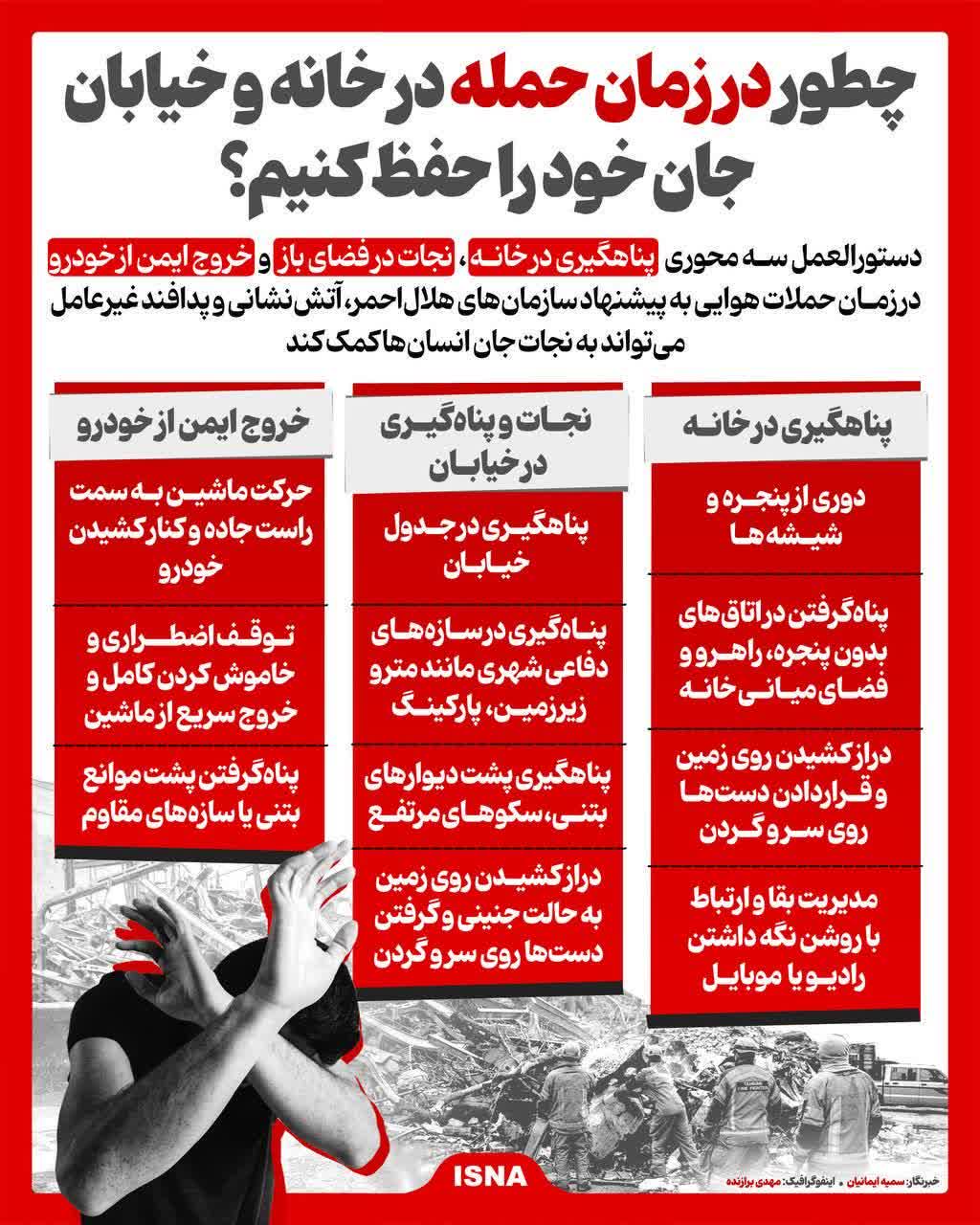 سلامت و درمان-جنگ
