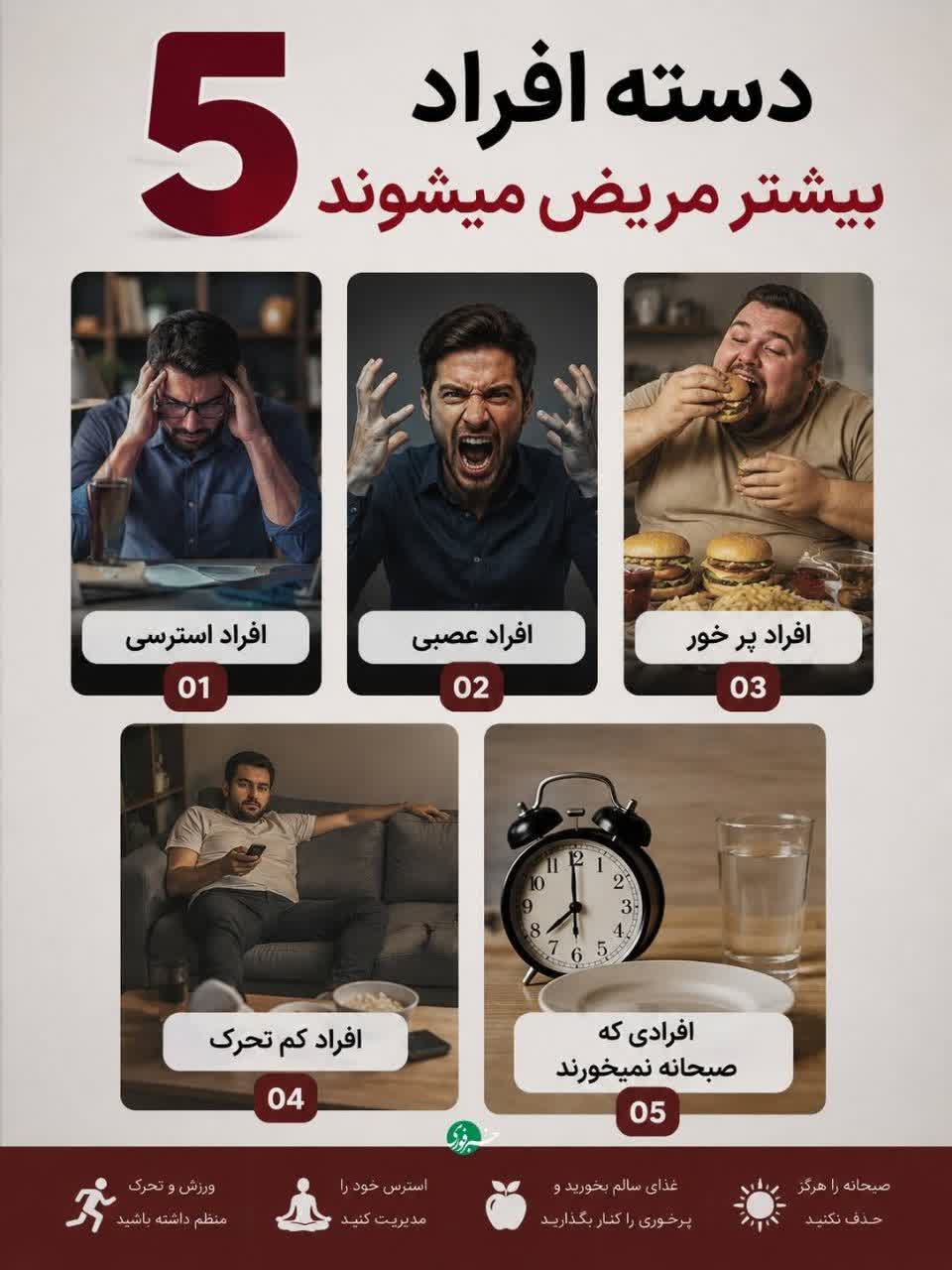 سلامت و درمان-بیماری