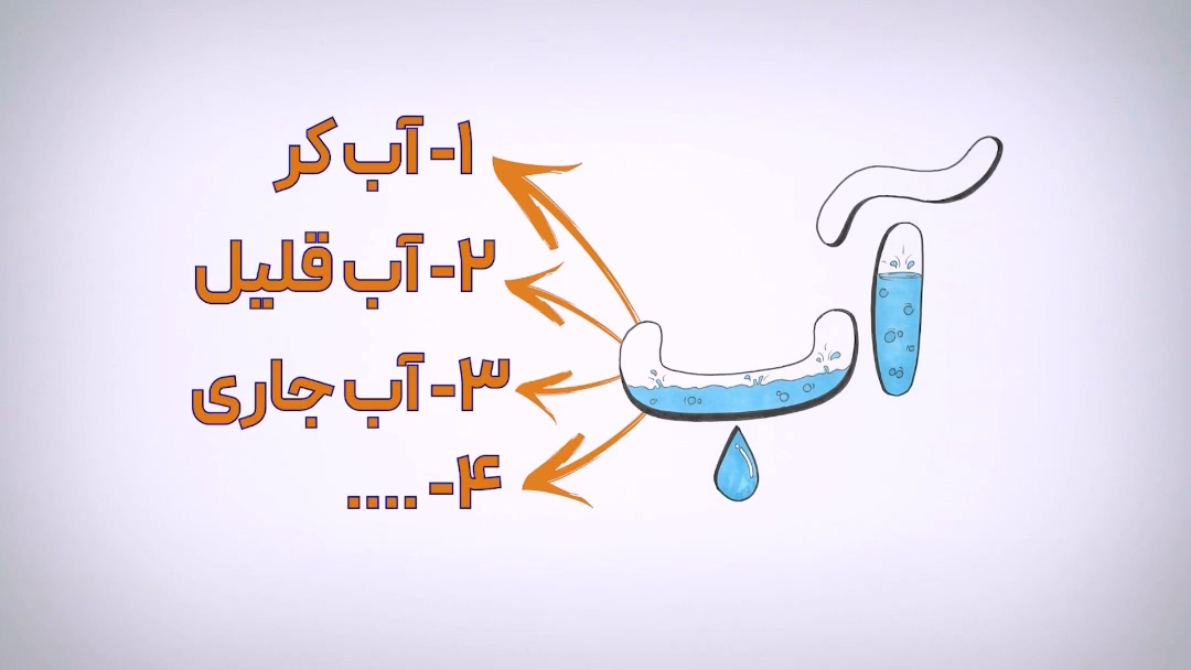 طهارت با آب کر