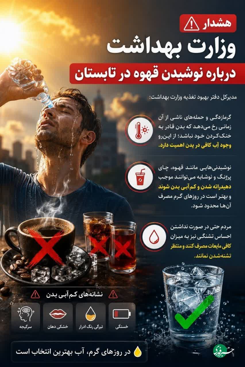 سلامت و درمان-گرمازدگی