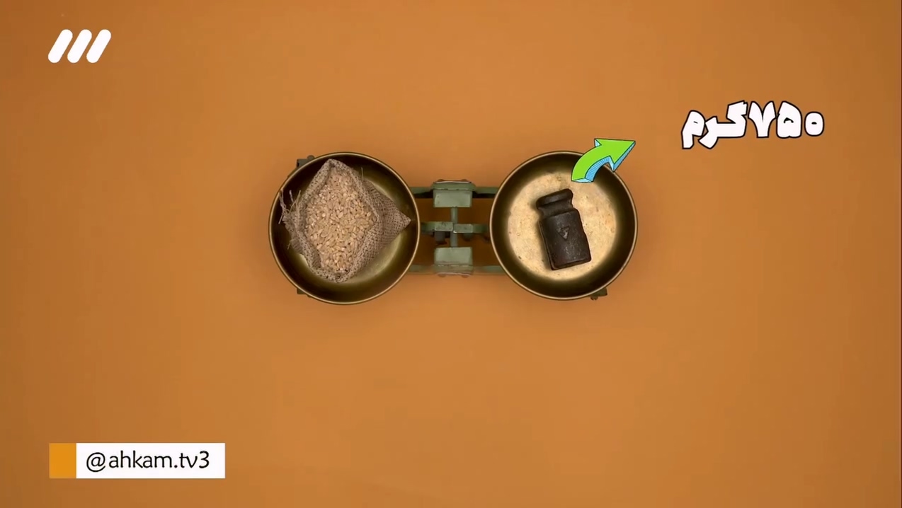 کفاره را چگونه و به چه کسانی می‌توان داد؟