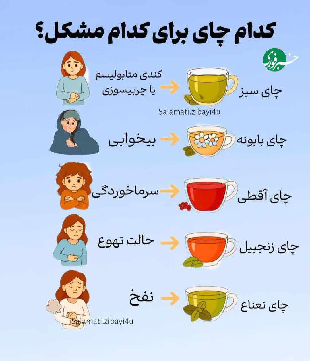 سلامت و درمان-چای