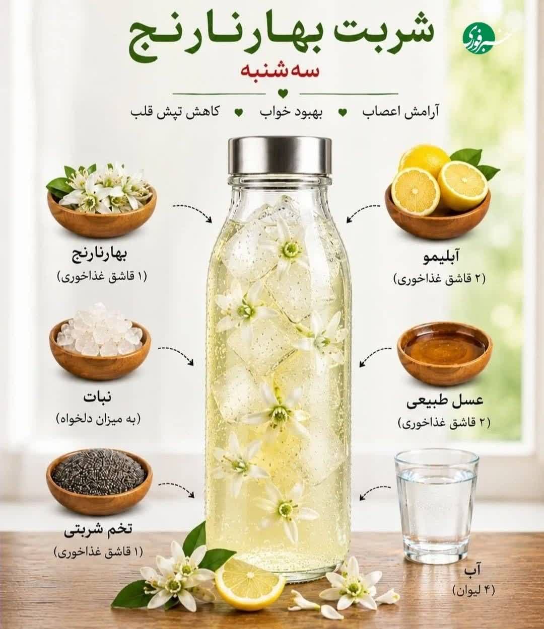 سلامت و درمان-نوشیدنی-گرما-بهارنارنج